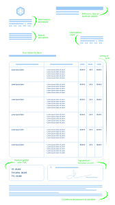 tarif creation site internet professionnel